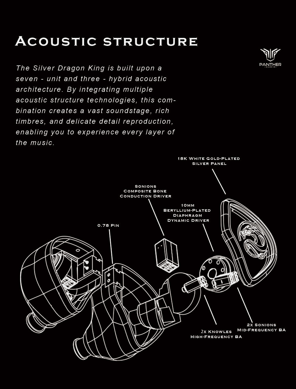 PANTHER AUDIO SILVER DRAGON KING