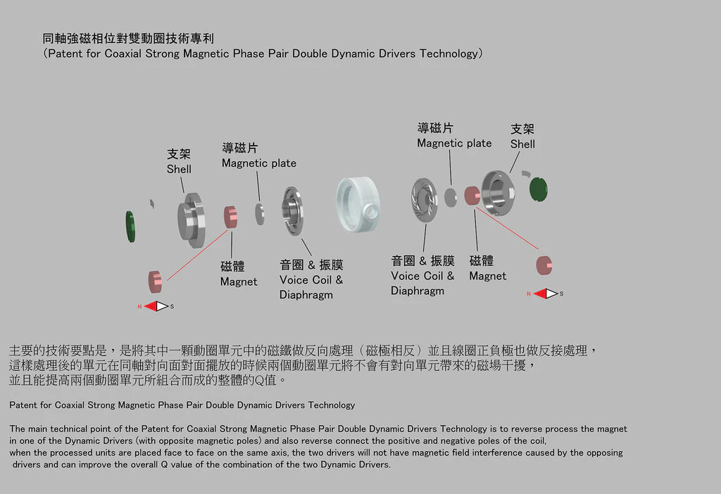 AROMA AUDIO - FEI WAN