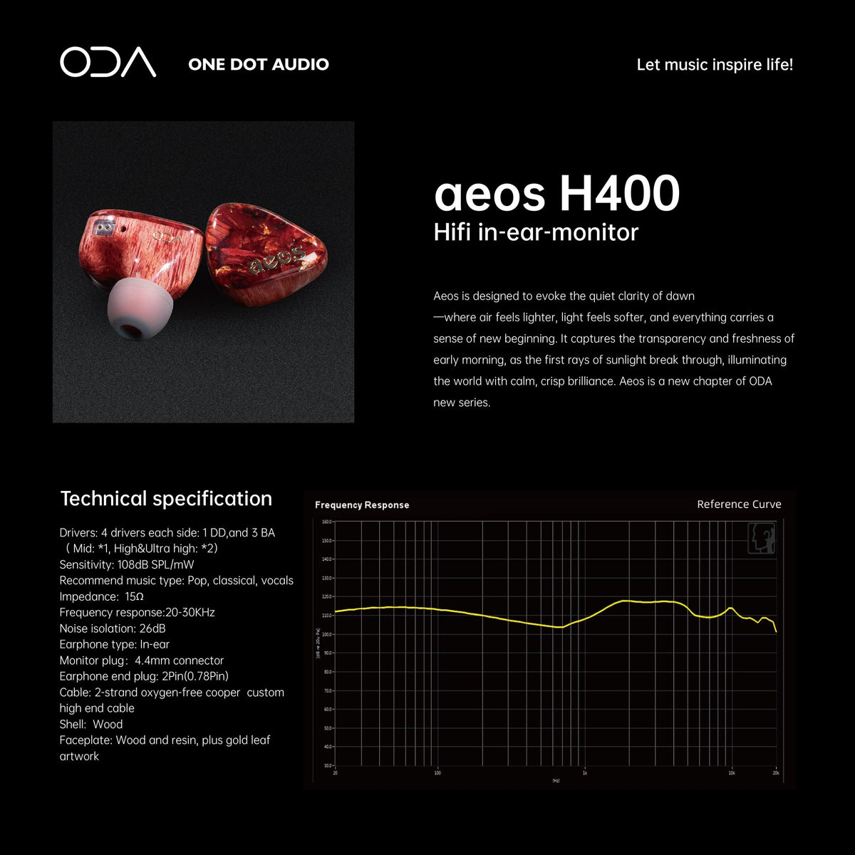 ODA - Aeos H400
