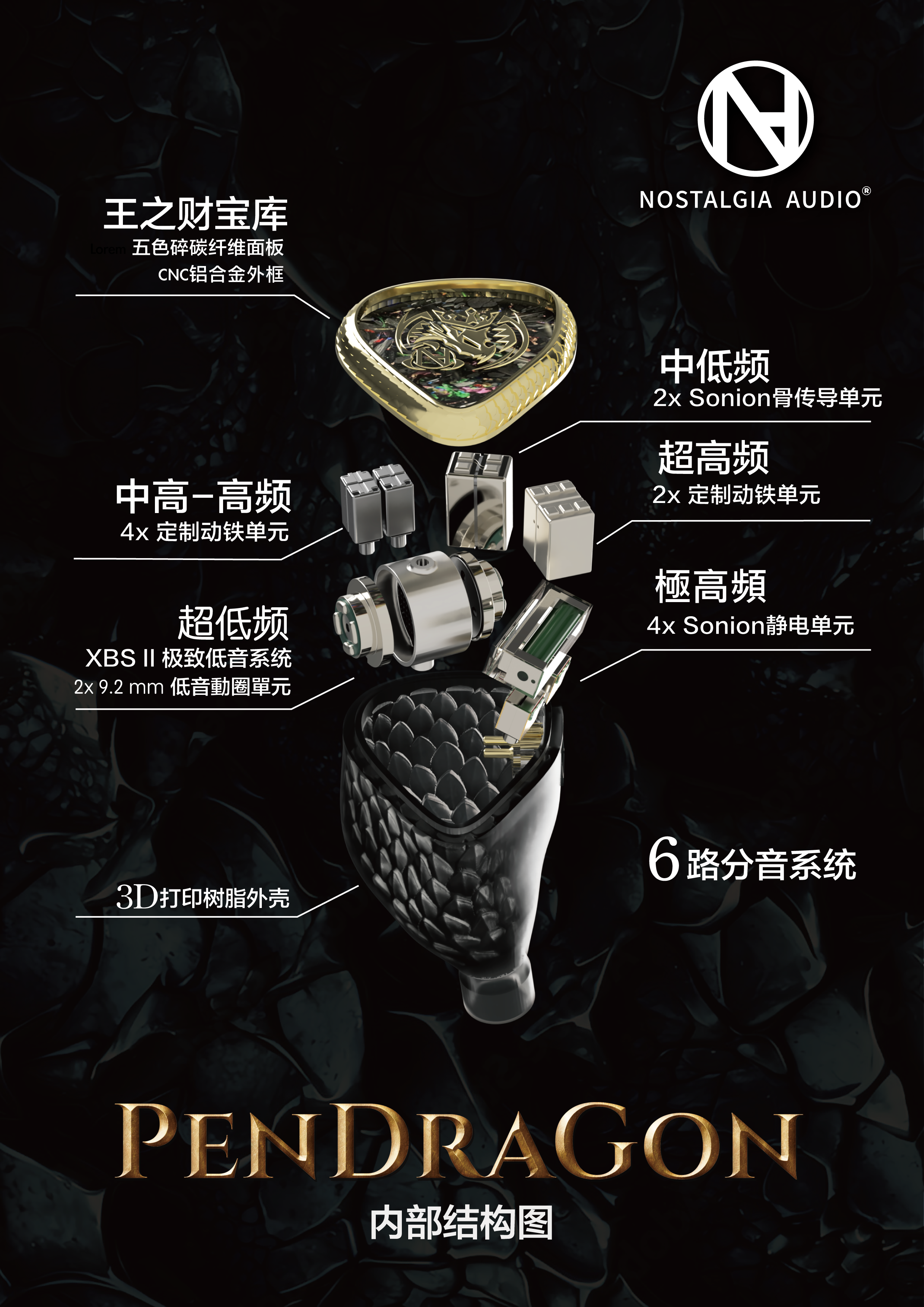 NOSTALGIA AUDIO PENDRAGON