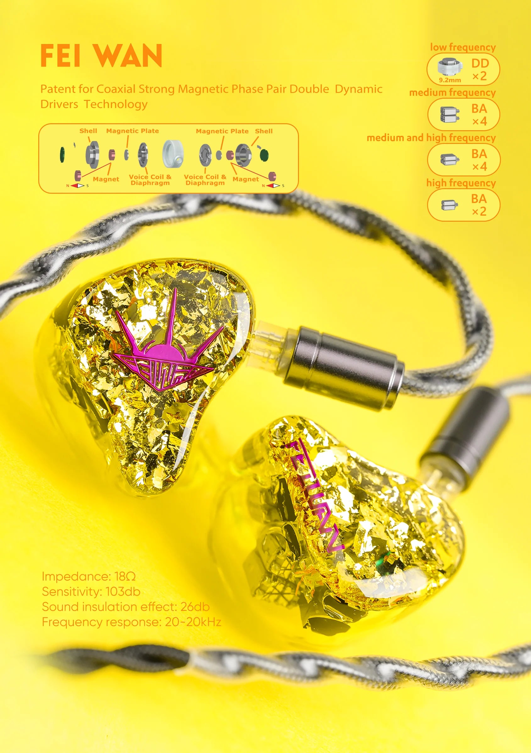 AROMA AUDIO - FEI WAN