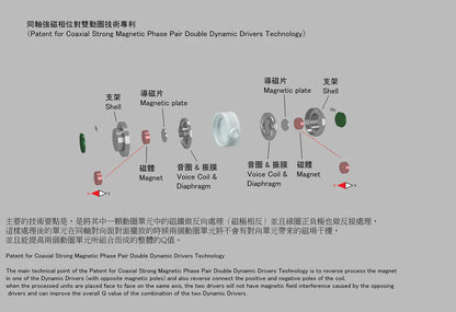 AROMA AUDIO - FEI WAN