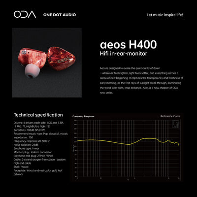 ODA - Aeos H400