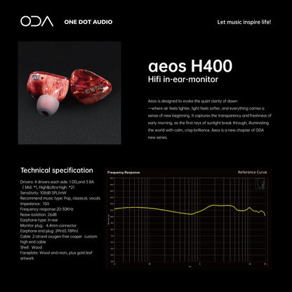 ODA - Aeos H400