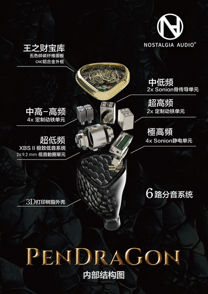 NOSTALGIA AUDIO PENDRAGON