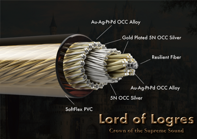 NOSTALGIA AUDIO LORD OF LOGRES