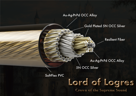 NOSTALGIA AUDIO LORD OF LOGRES